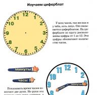 किसी बच्चे को घड़ी से समय समझना तुरंत कैसे सिखाएं?
