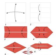 खेलों के लिए कागज से नाव कैसे बनाएं चरण दर चरण कागज से नाव कैसे बनाएं