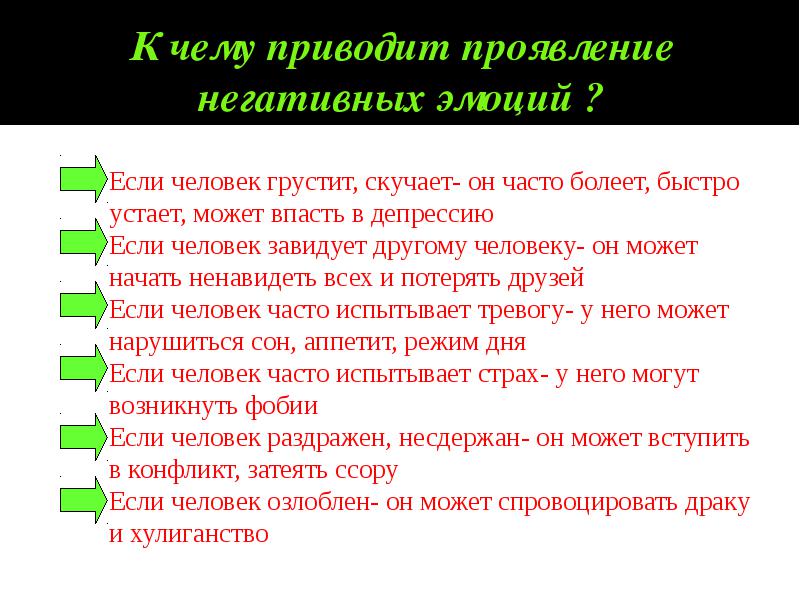 Проявить плохой. К чему приводят негативные эмоции. Методы работы с негативными эмоциями. Проявление негативных эмоций. Как справиться со своими негативными эмоциями.