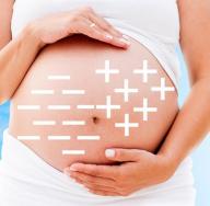 रीसस - नकारात्मक गर्भावस्था - संघर्ष क्या है