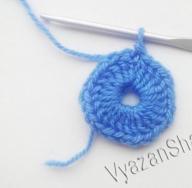 Crochet mùa hè beretti: đan theo kế hoạch khởi động